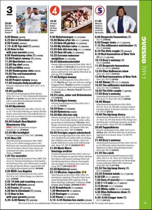 aftonbladet_tv-20160502_000_00_00_011.pdf
