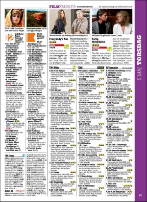 aftonbladet_tv-20160502_000_00_00_025.pdf