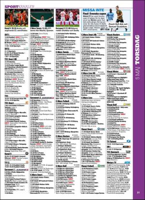 aftonbladet_tv-20160502_000_00_00_031.pdf