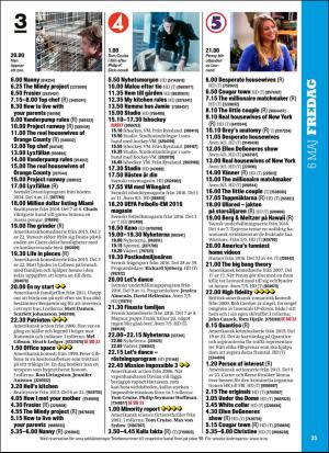 aftonbladet_tv-20160502_000_00_00_035.pdf