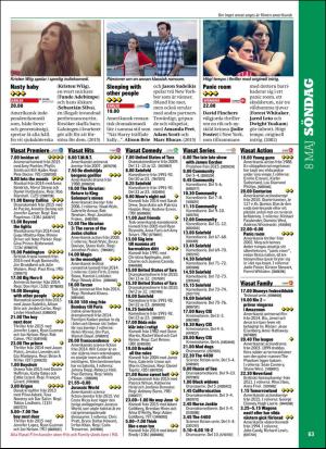 aftonbladet_tv-20160502_000_00_00_063.pdf