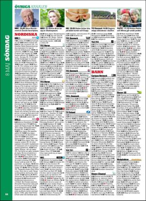 aftonbladet_tv-20160502_000_00_00_064.pdf