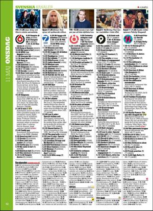 aftonbladet_tv-20160509_000_00_00_012.pdf