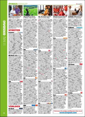 aftonbladet_tv-20160509_000_00_00_018.pdf