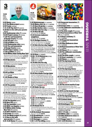 aftonbladet_tv-20160509_000_00_00_023.pdf