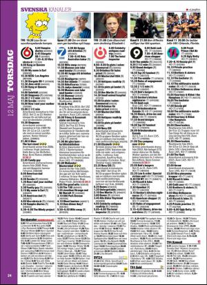 aftonbladet_tv-20160509_000_00_00_024.pdf