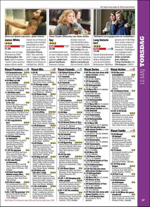 aftonbladet_tv-20160509_000_00_00_027.pdf