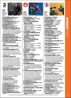 aftonbladet_tv-20160509_000_00_00_047.pdf