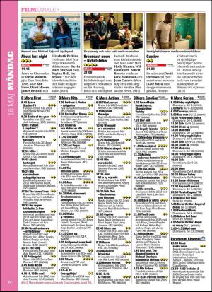 aftonbladet_tv-20160509_000_00_00_074.pdf