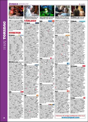 aftonbladet_tv-20160516_000_00_00_030.pdf