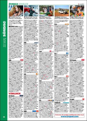 aftonbladet_tv-20160516_000_00_00_066.pdf