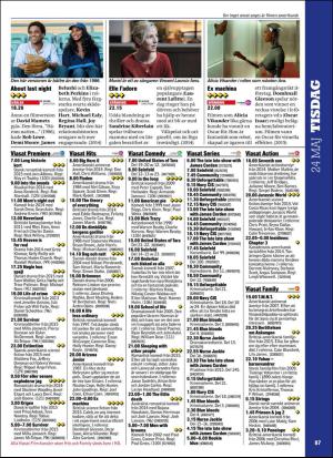 aftonbladet_tv-20160516_000_00_00_087.pdf