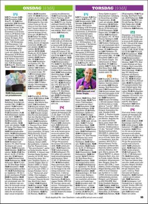 aftonbladet_tv-20160516_000_00_00_095.pdf