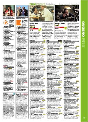 aftonbladet_tv-20160523_000_00_00_013.pdf