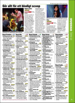 aftonbladet_tv-20160523_000_00_00_015.pdf