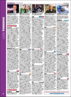aftonbladet_tv-20160530_000_00_00_030.pdf