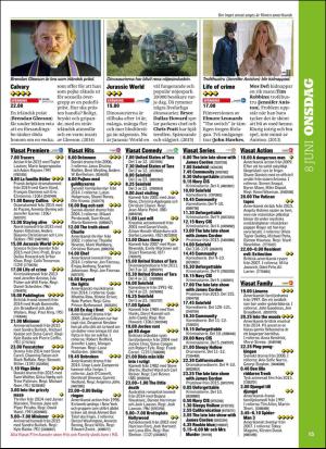 aftonbladet_tv-20160606_000_00_00_015.pdf