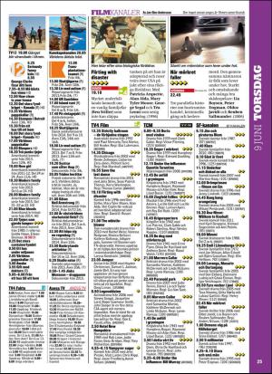 aftonbladet_tv-20160606_000_00_00_025.pdf