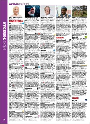 aftonbladet_tv-20160606_000_00_00_028.pdf