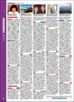 aftonbladet_tv-20160606_000_00_00_030.pdf