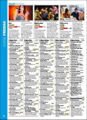 aftonbladet_tv-20160606_000_00_00_038.pdf