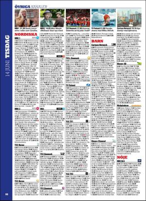 aftonbladet_tv-20160606_000_00_00_088.pdf