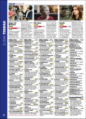 aftonbladet_tv-20160613_000_00_00_086.pdf