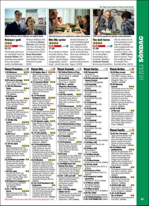 aftonbladet_tv-20160704_000_00_00_063.pdf