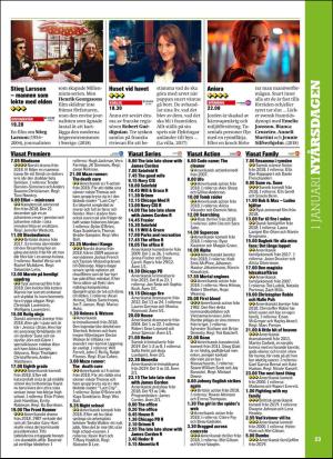 aftonbladet_tv-20191230_000_00_00_023.pdf