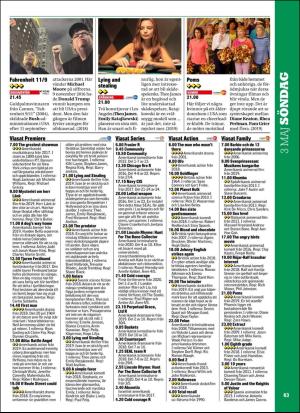 aftonbladet_tv-20200427_000_00_00_063.pdf