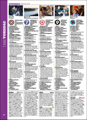 aftonbladet_tv-20200504_000_00_00_024.pdf