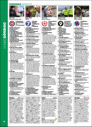 aftonbladet_tv-20200504_000_00_00_060.pdf