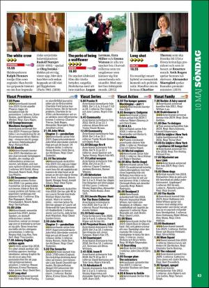 aftonbladet_tv-20200504_000_00_00_063.pdf