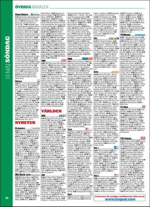 aftonbladet_tv-20200504_000_00_00_066.pdf