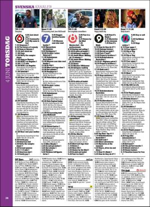 aftonbladet_tv-20200601_000_00_00_024.pdf