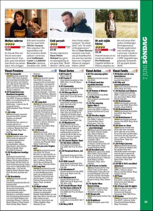 aftonbladet_tv-20200601_000_00_00_063.pdf