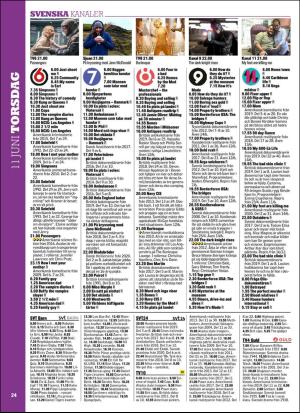 aftonbladet_tv-20200608_000_00_00_024.pdf