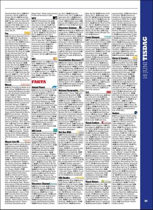 aftonbladet_tv-20200608_000_00_00_089.pdf