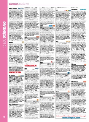 aftonbladet_tv-20210503_000_00_00_078.pdf