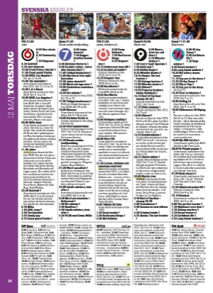 aftonbladet_tv-20220509_000_00_00_024.pdf