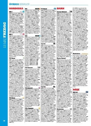 aftonbladet_tv-20220509_000_00_00_040.pdf