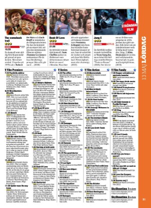 aftonbladet_tv-20230508_000_00_00_051.pdf