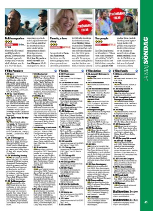 aftonbladet_tv-20230508_000_00_00_063.pdf