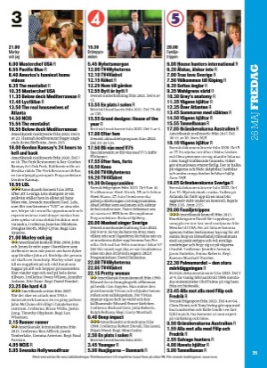 aftonbladet_tv-20230522_000_00_00_035.pdf