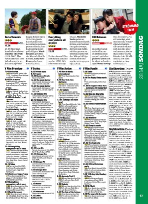 aftonbladet_tv-20230522_000_00_00_063.pdf