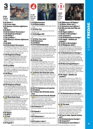 aftonbladet_tv-20260302_000_00_00_035.pdf