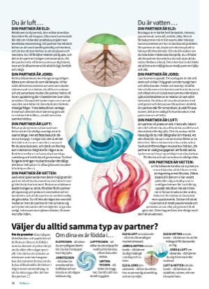 aftonbladet_wellness-20211019_000_00_00_036.pdf