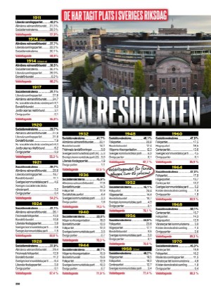 aftonbladet_wellness-20220823_000_00_00_250.pdf
