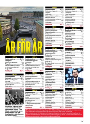 aftonbladet_wellness-20220823_000_00_00_251.pdf