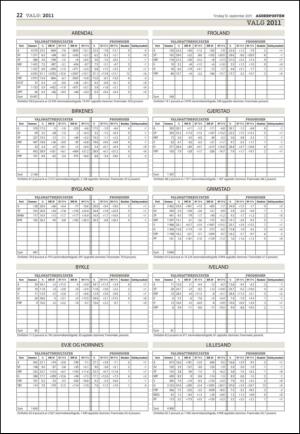 agderposten-20110913_000_00_00_022.pdf